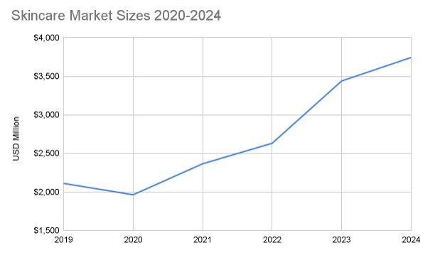 그림입니다. 원본 그림의 이름: CLP000013908650.bmp 원본 그림의 크기: 가로 619pixel, 세로 373pixel