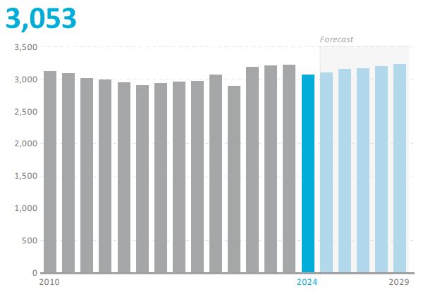 그림입니다. 원본 그림의 이름: CLP0000387c4893.bmp 원본 그림의 크기: 가로 617pixel, 세로 418pixel