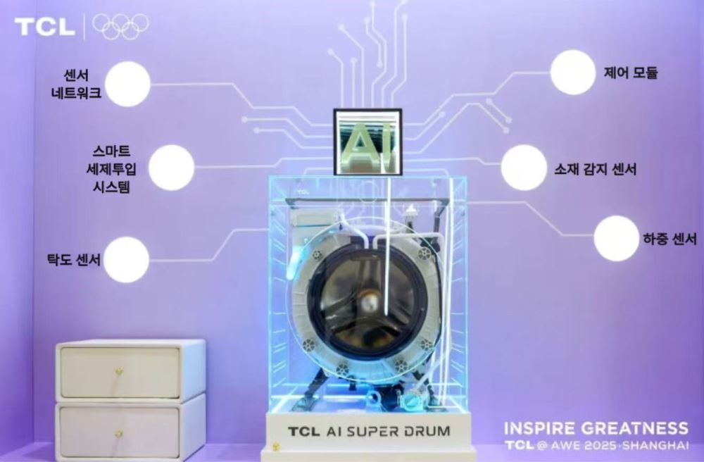 그림입니다. 원본 그림의 이름: CLP00004b840009.bmp 원본 그림의 크기: 가로 1320pixel, 세로 866pixel