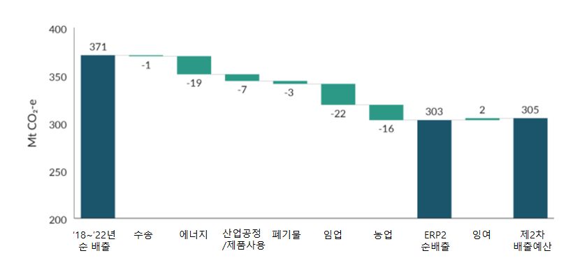그림입니다.  원본 그림의 이름: CLP00002c600001.bmp  원본 그림의 크기: 가로 840pixel, 세로 393pixel