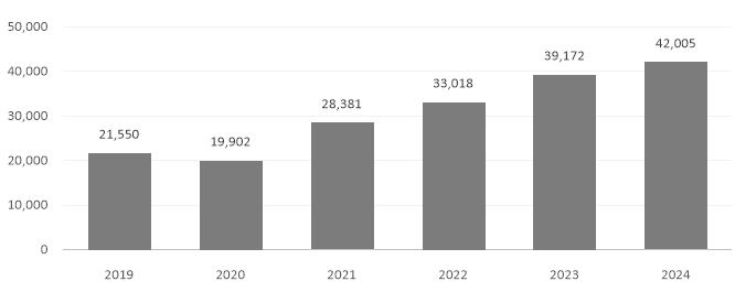 그림입니다. 원본 그림의 이름: CLP000038f0555c.bmp 원본 그림의 크기: 가로 666pixel, 세로 265pixel