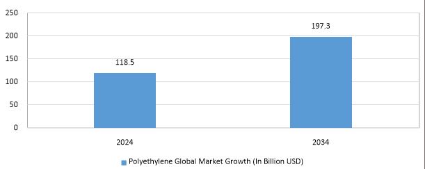 그림입니다. 원본 그림의 이름: CLP00003a300001.bmp 원본 그림의 크기: 가로 611pixel, 세로 243pixel