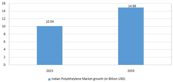 그림입니다. 원본 그림의 이름: CLP00003a300002.bmp 원본 그림의 크기: 가로 596pixel, 세로 283pixel