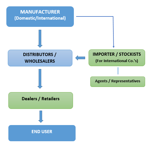 그림입니다. 원본 그림의 이름: image1.png 원본 그림의 크기: 가로 513pixel, 세로 509pixel