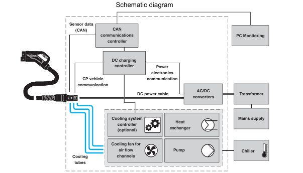 그림입니다.원본 그림의 이름: CLP00000a3c903d.bmp원본 그림의 크기: 가로 603pixel, 세로 345pixel