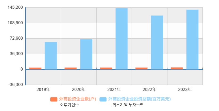 그림입니다.  원본 그림의 이름: CLP000061880001.bmp  원본 그림의 크기: 가로 928pixel, 세로 474pixel