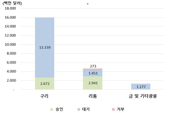 그림입니다. 원본 그림의 이름: CLP00004c086c31.bmp 원본 그림의 크기: 가로 587pixel, 세로 393pixel