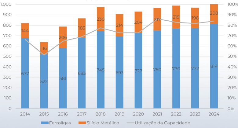 그림입니다.  원본 그림의 이름: CLP000024bc8821.bmp  원본 그림의 크기: 가로 779pixel, 세로 421pixel
