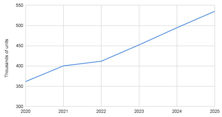 그림입니다.  원본 그림의 이름: CLP00005d840002.bmp  원본 그림의 크기: 가로 743pixel, 세로 392pixel