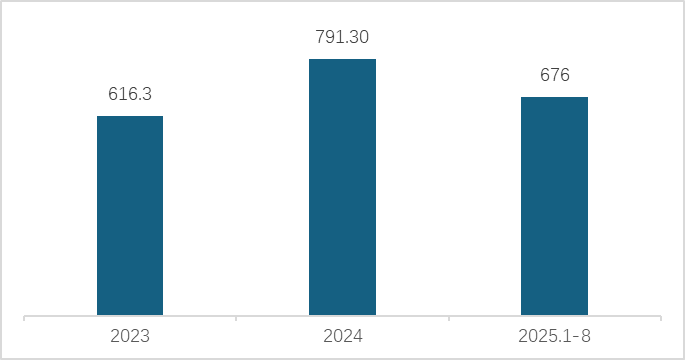 그림입니다.  원본 그림의 이름: clip_image003.png  원본 그림의 크기: 가로 685pixel, 세로 360pixel