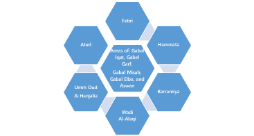 그림입니다. 원본 그림의 이름: GVML00000d6c68be.png 원본 그림의 크기: 가로 367pixel, 세로 197pixel
