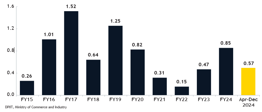 그림입니다. 원본 그림의 이름: image1.png 원본 그림의 크기: 가로 909pixel, 세로 391pixel