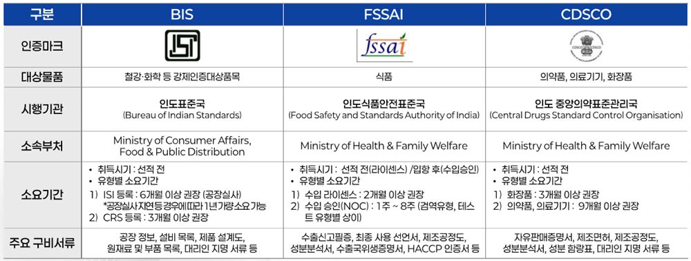 그림입니다.  원본 그림의 이름: CLP000042500002.bmp  원본 그림의 크기: 가로 1145pixel, 세로 433pixel