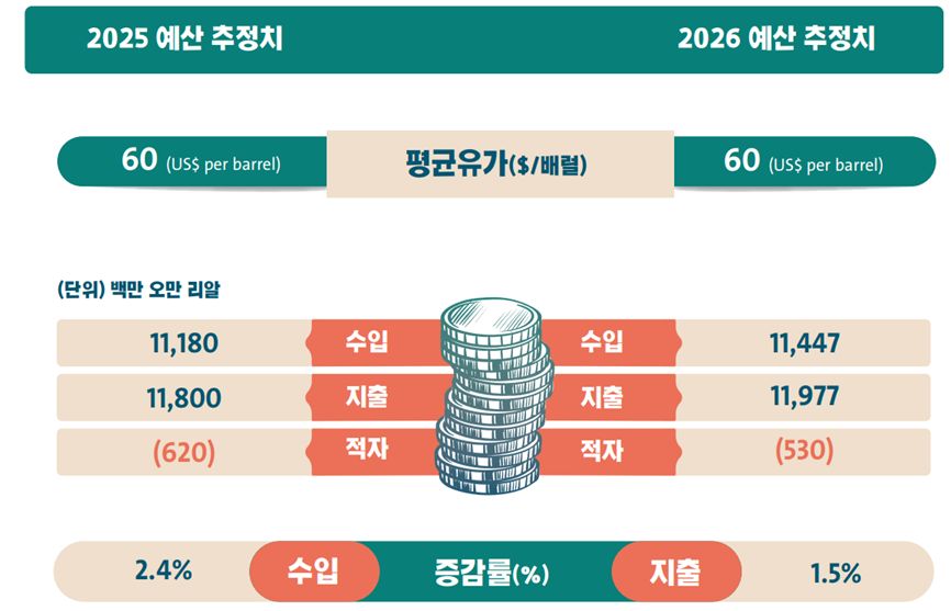 그림입니다.  원본 그림의 이름: CLP000015e80002.bmp  원본 그림의 크기: 가로 866pixel, 세로 557pixel