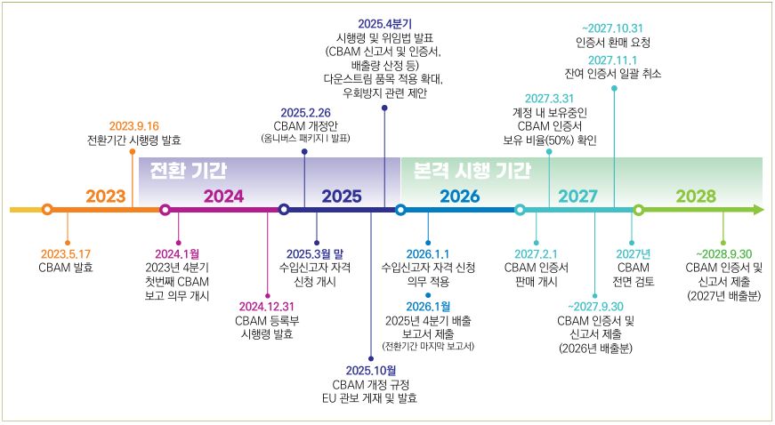 그림입니다.  원본 그림의 이름: CLP00000a3c45fd.bmp  원본 그림의 크기: 가로 871pixel, 세로 478pixel