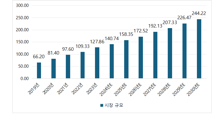 그림입니다. 원본 그림의 이름: $EM0001.png
