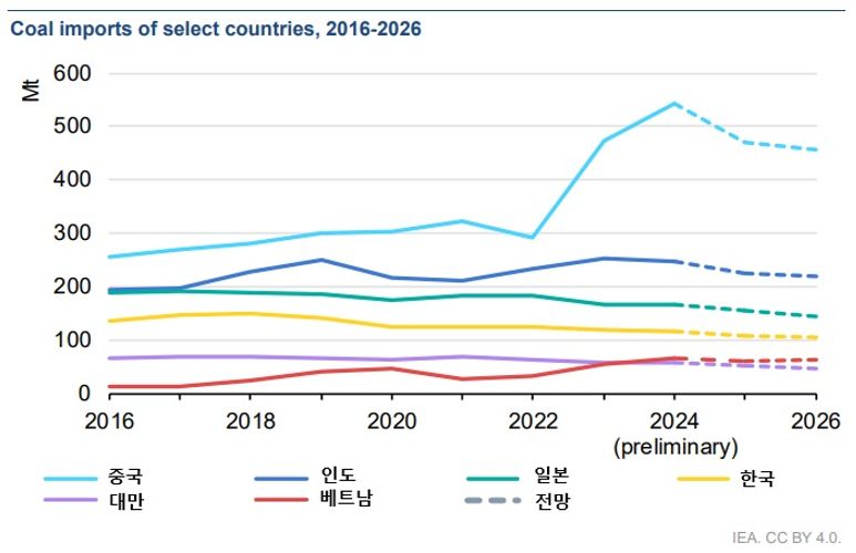 그림입니다.  원본 그림의 이름: CLP000011c43b5b.bmp  원본 그림의 크기: 가로 773pixel, 세로 500pixel