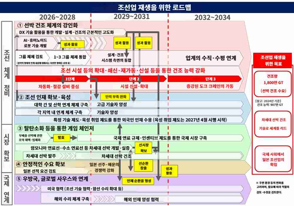 그림입니다. 원본 그림의 이름: CLP00004be40003.bmp 원본 그림의 크기: 가로 1082pixel, 세로 761pixel