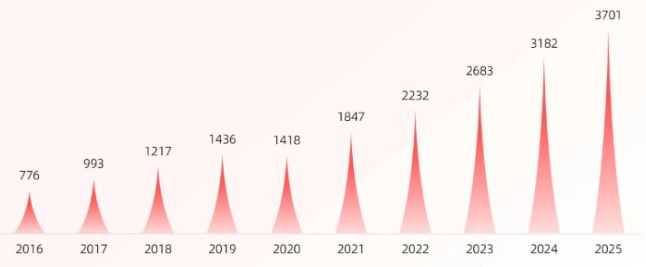그림입니다. 원본 그림의 이름: CLP000044e0475b.bmp 원본 그림의 크기: 가로 646pixel, 세로 267pixel