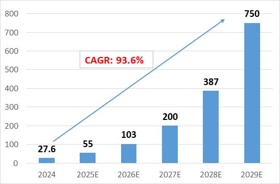 그림입니다. 원본 그림의 이름: CLP00005ec40001.bmp 원본 그림의 크기: 가로 548pixel, 세로 359pixel