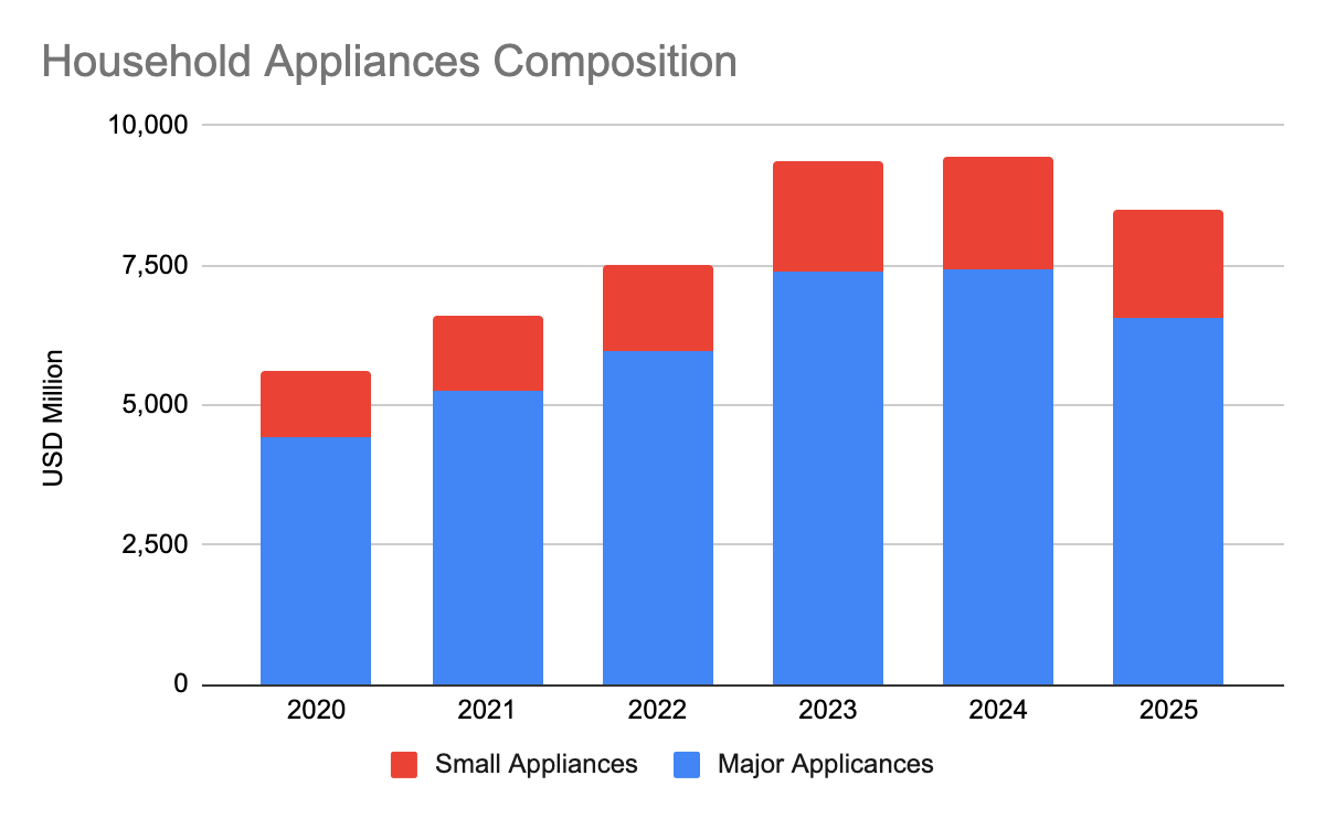 그림입니다.  원본 그림의 이름: image1.png  원본 그림의 크기: 가로 1200pixel, 세로 741pixel