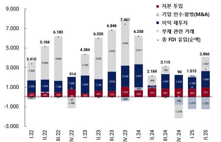 그림입니다. 원본 그림의 이름: CLP000047d00001.bmp 원본 그림의 크기: 가로 729pixel, 세로 467pixel
