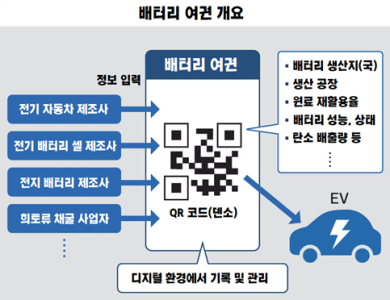 그림입니다. 원본 그림의 이름: mem00008fac0a29.png 원본 그림의 크기: 가로 483pixel, 세로 372pixel 프로그램 이름 : Microsoft Office