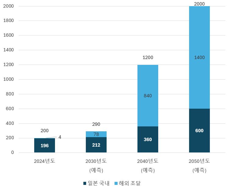 그림입니다.  원본 그림의 이름: CLP000016582c80.bmp  원본 그림의 크기: 가로 753pixel, 세로 624pixel