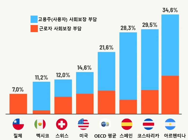 그림입니다.  원본 그림의 이름: CLP00001a2c0002.bmp  원본 그림의 크기: 가로 800pixel, 세로 593pixel