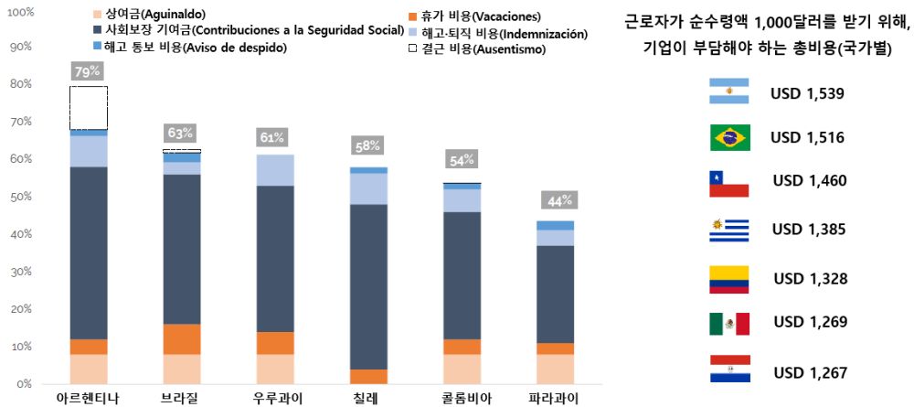 그림입니다.  원본 그림의 이름: CLP000042140004.bmp  원본 그림의 크기: 가로 1145pixel, 세로 510pixel