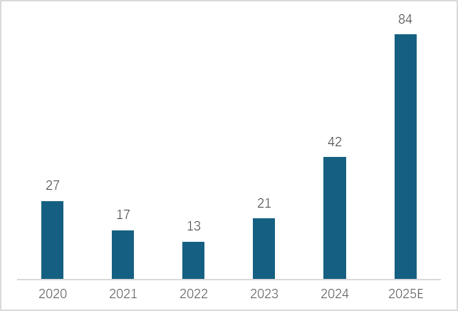 그림입니다.  원본 그림의 이름: clip_image001.png  원본 그림의 크기: 가로 643pixel, 세로 436pixel