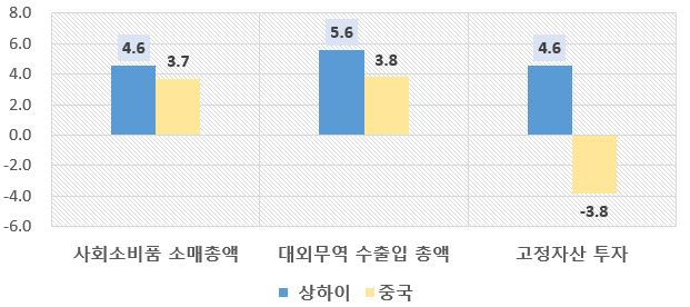 그림입니다.  원본 그림의 이름: CLP0000207c0002.bmp  원본 그림의 크기: 가로 621pixel, 세로 276pixel