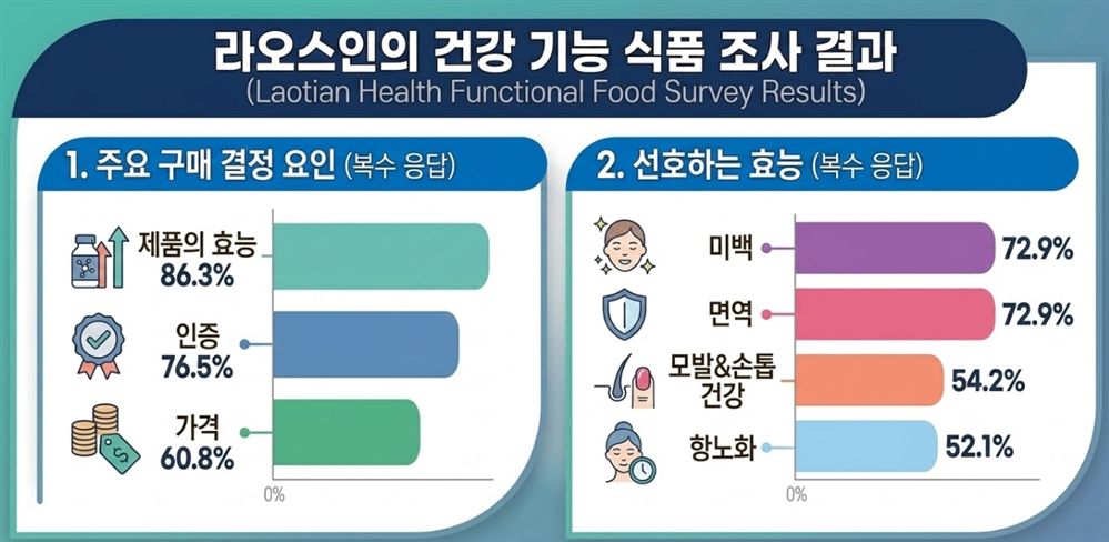 그림입니다.  원본 그림의 이름: CLP00006ea00004.bmp  원본 그림의 크기: 가로 1336pixel, 세로 653pixel
