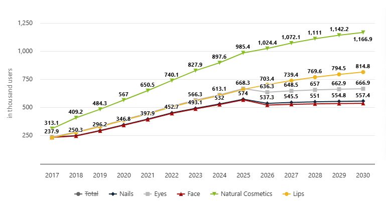 그림입니다.  원본 그림의 이름: CLP00003b700006.bmp  원본 그림의 크기: 가로 769pixel, 세로 403pixel