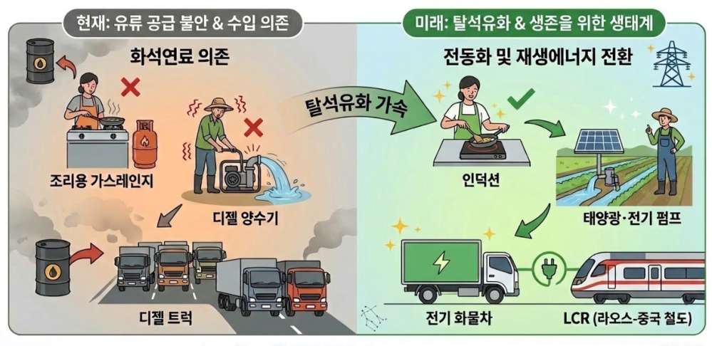 그림입니다.  원본 그림의 이름: CLP000067b40001.bmp  원본 그림의 크기: 가로 1229pixel, 세로 598pixel