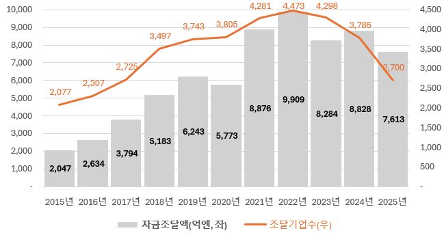 그림입니다.원본 그림의 이름: CLP0000739c0896.bmp원본 그림의 크기: 가로 649pixel, 세로 344pixel
