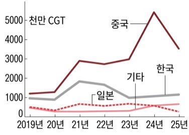 그림입니다.  원본 그림의 이름: CLP00000bb81d23.bmp  원본 그림의 크기: 가로 1024pixel, 세로 890pixel
