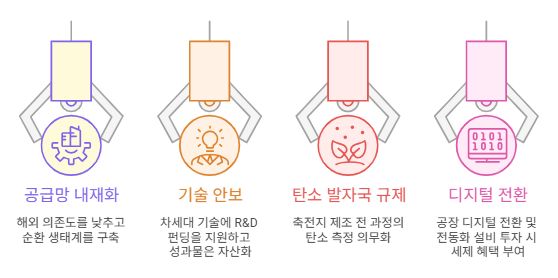 그림입니다.  원본 그림의 이름: CLP0000390c0001.bmp  원본 그림의 크기: 가로 558pixel, 세로 278pixel