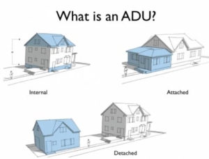 Accessory Dwelling Units (ADUs) to be discussed at March 17 meeting |  Livable Raleigh