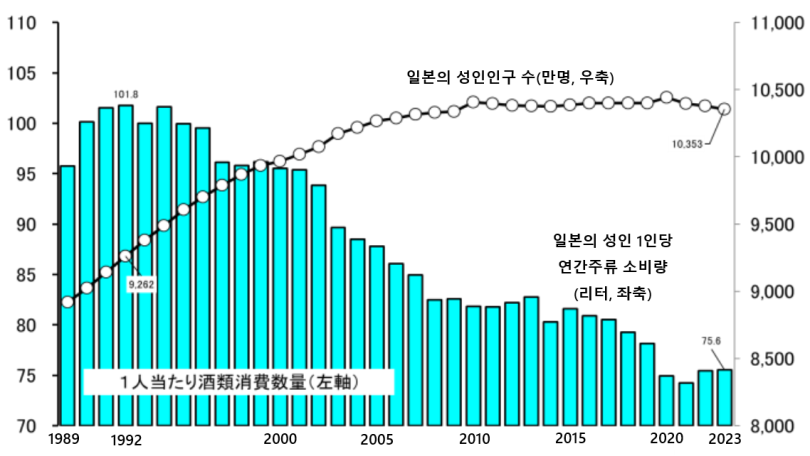 그림입니다.  원본 그림의 이름: image1.png  원본 그림의 크기: 가로 1138pixel, 세로 642pixel
