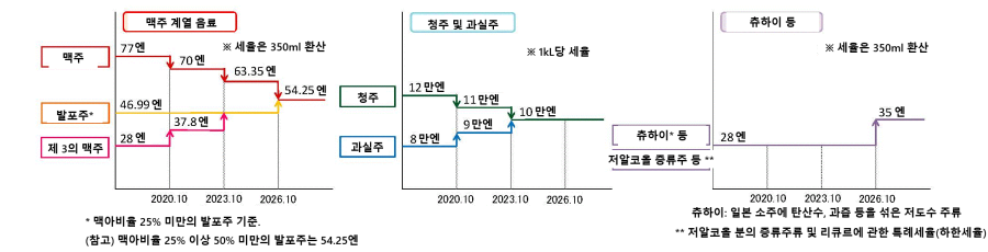 그림입니다.  원본 그림의 이름: image2.png  원본 그림의 크기: 가로 2166pixel, 세로 556pixel