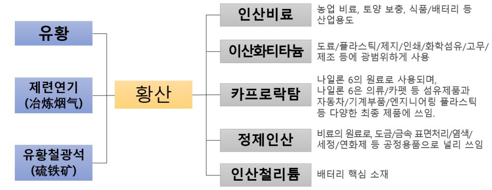 그림입니다.  원본 그림의 이름: CLP00000c241671.bmp  원본 그림의 크기: 가로 1261pixel, 세로 488pixel
