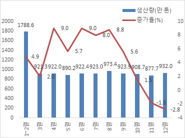 그림입니다.  원본 그림의 이름: CLP000054a4000d.bmp  원본 그림의 크기: 가로 370pixel, 세로 276pixel