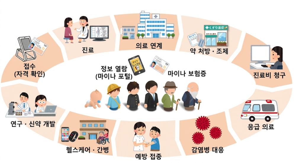 그림입니다.  원본 그림의 이름: CLP00002f8c0002.bmp  원본 그림의 크기: 가로 1024pixel, 세로 567pixel