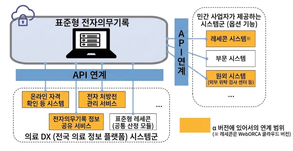 그림입니다.  원본 그림의 이름: CLP000025a40002.bmp  원본 그림의 크기: 가로 1024pixel, 세로 531pixel