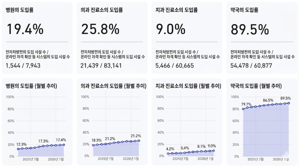 그림입니다.  원본 그림의 이름: CLP0000314c0003.bmp  원본 그림의 크기: 가로 1024pixel, 세로 577pixel