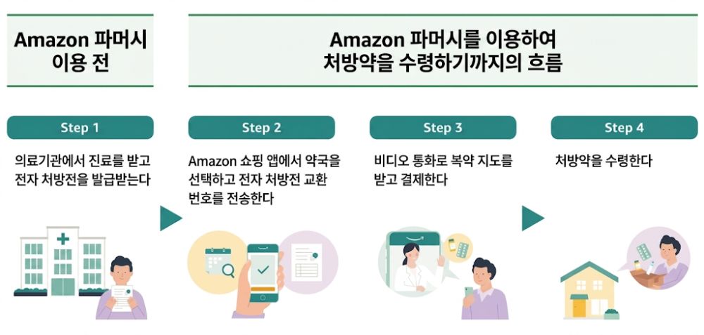 그림입니다.  원본 그림의 이름: CLP000025a40004.bmp  원본 그림의 크기: 가로 1024pixel, 세로 489pixel