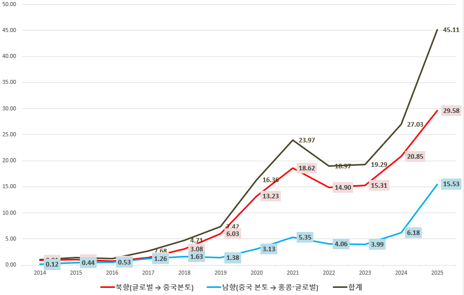 그림입니다.  원본 그림의 이름: {30981DAC-2581-432F-BFBE-01E3493C2D59}.png  원본 그림의 크기: 가로 912pixel, 세로 580pixel
