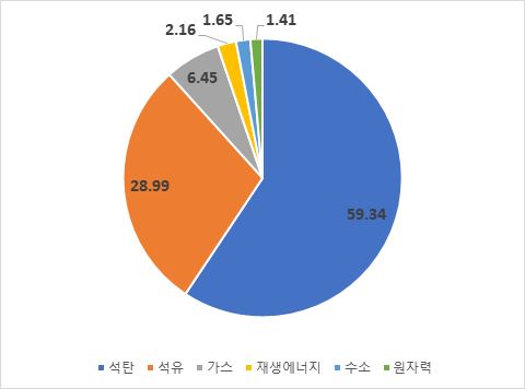 그림입니다.  원본 그림의 이름: CLP000013a80007.bmp  원본 그림의 크기: 가로 480pixel, 세로 356pixel