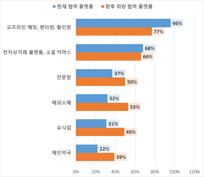 그림입니다.  원본 그림의 이름: CLP00004c6c0004.bmp  원본 그림의 크기: 가로 717pixel, 세로 622pixel
